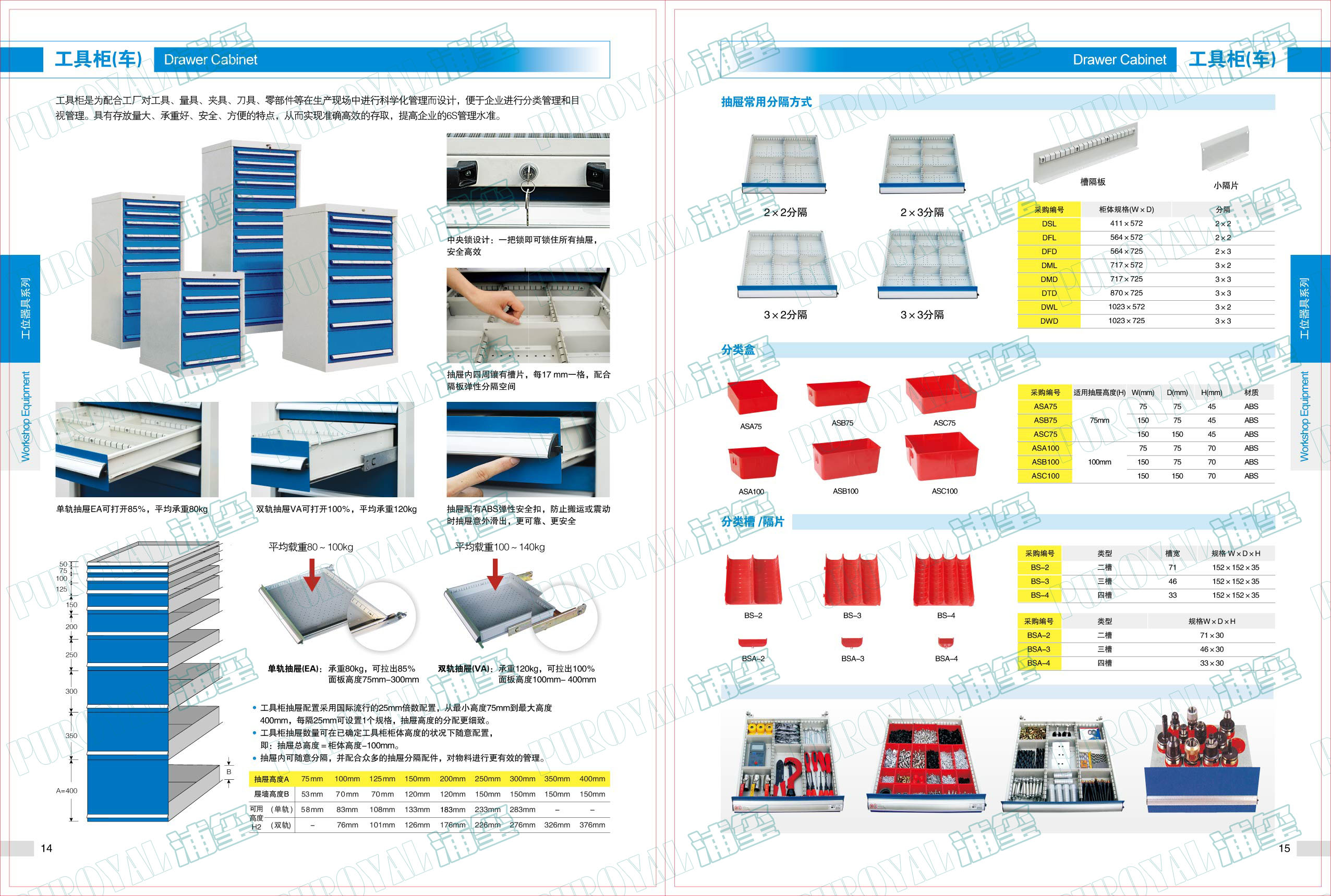 工具柜，工具車，重型工具柜，重型工具車
