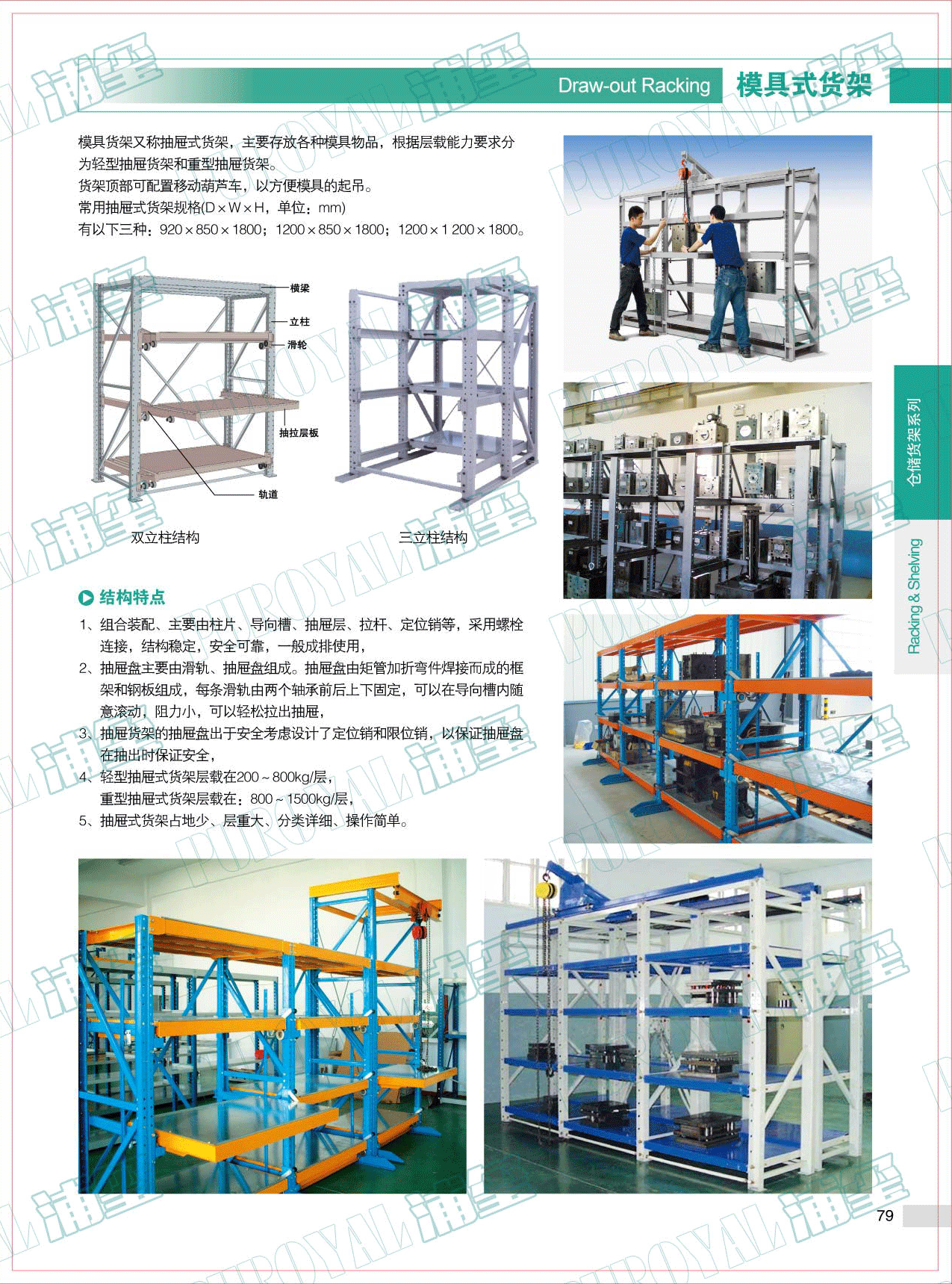 模具式貨架