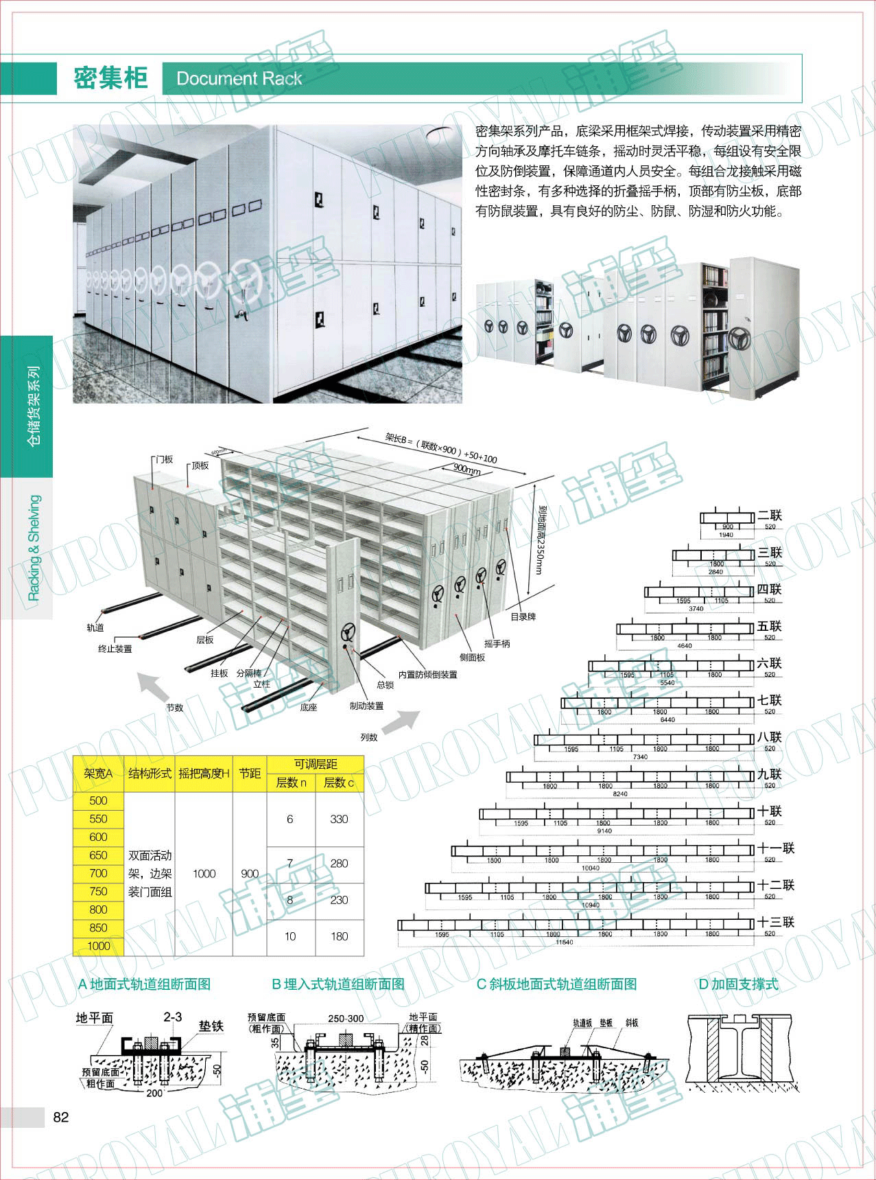 密集柜，檔案柜
