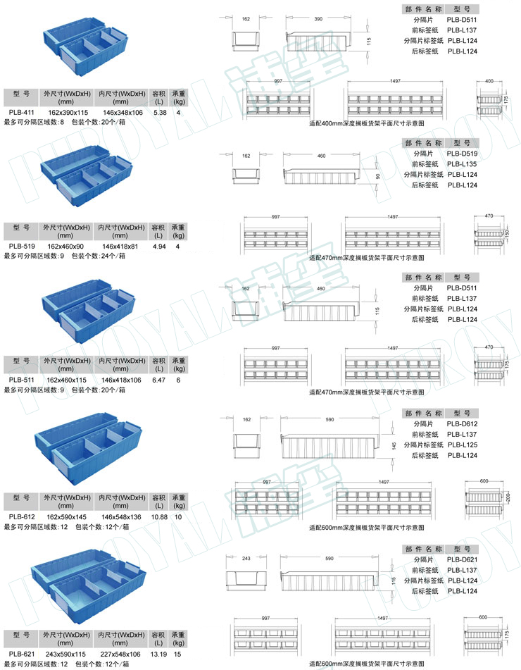 抽取式零件盒,PLB-411,PLB-519,PLB-511,PLB-612,PLB621,抽屜式零件盒