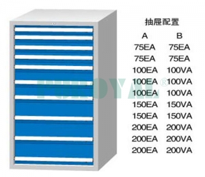 標準工具柜ML1450A ML1450B MD1450A MD1450B