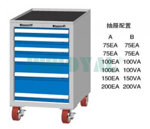 標(biāo)準(zhǔn)工具車FLM950A FLM950B FDM950A FDM950B
