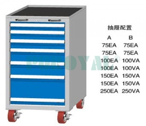 標準工具車FLM1150A FLM1150B FDM1150A FDM1150B