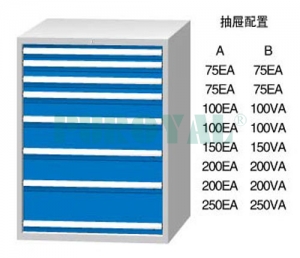 標準工具柜WL1205A WL1205B WD1250A WD1250B