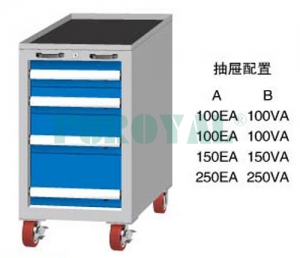 標(biāo)準(zhǔn)工具車SLM8501A SLM8501B SDM8501A SDM8501B