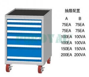標(biāo)準(zhǔn)工具車MLM950A MLM950B MDM950A MDM950B
