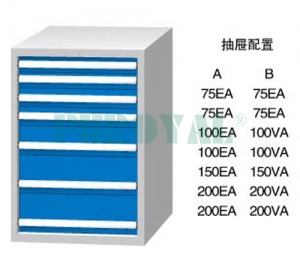 標(biāo)準(zhǔn)工具柜ML1000A ML1000B MD1000A MD1000B