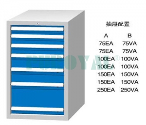 標(biāo)準(zhǔn)工具柜FL1000A FL1000B FD1000A FD1000B