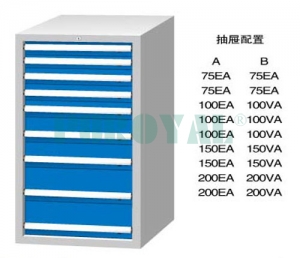 標(biāo)準(zhǔn)工具柜FL1250A FL1250B FD1250A FD1250B
