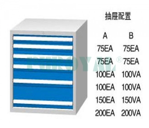 標(biāo)準(zhǔn)工具柜TL800A TL800B TD800A TD800B